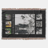 Couverture Nom personnalisé Photo Collage en noir (Devant)