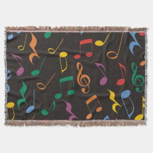 Couverture Notes de musique colorée
