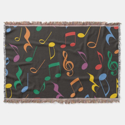 Couverture Notes de musique colorée (Devant)