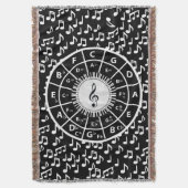 Couverture Notes musicales et cercle des cinquièmes (devant Vertical)