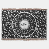 Couverture Notes musicales et cercle des cinquièmes (Devant)