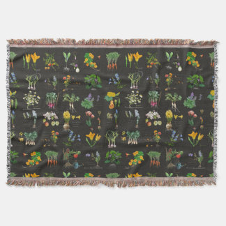 Couverture Organic potager garden