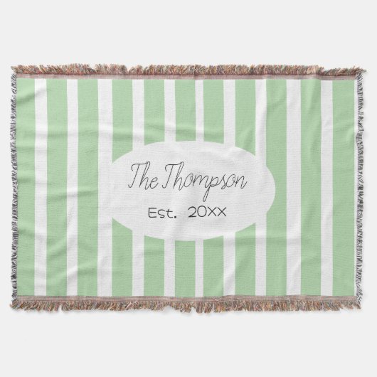 Couverture Personalized Family Last Name and Est Year Wedding (Devant)