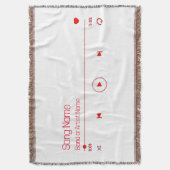 Couverture Personnalisable votre musique préférée (devant Vertical)