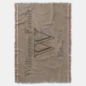 Couverture Personnalisé Rustique Burlap Look Famille Keepsaké (devant Vertical)