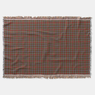 Couverture Perthshire Scotland District Patiné Tartan