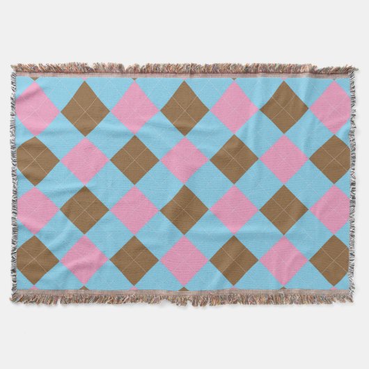 Couverture Plaid bleu, marron et rose (Devant)