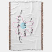 Couverture Plaid de jet (devant Vertical)