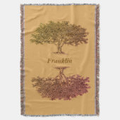 Couverture Plaid de jet - Arbres généalogiques en marron (devant Vertical)