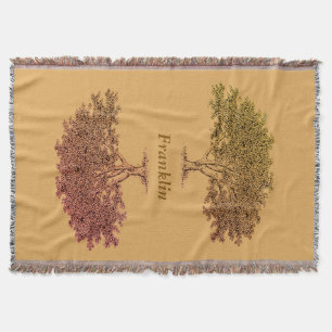 Couverture Plaid de jet - Arbres généalogiques en marron