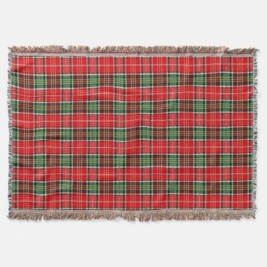 Couverture Plaid de Noël traditionnel (Devant)