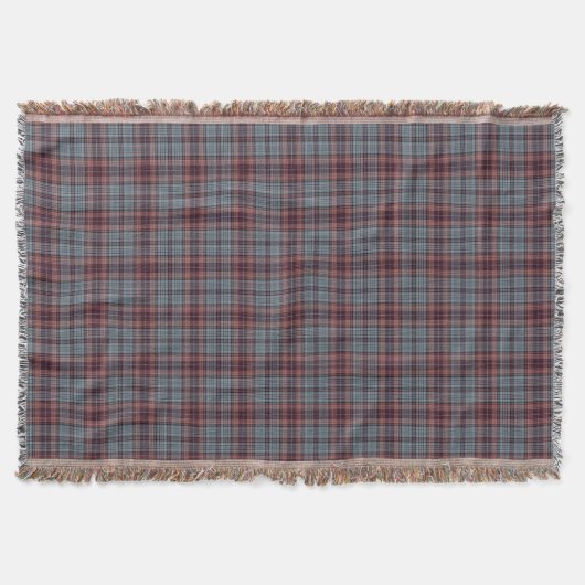 Couverture Plaid de tartan rouge de gris bleu (Devant)