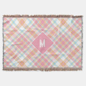 Couverture Plaid Monogramme personnalisé / Motif Tartan (Devant)