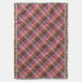 Couverture Plaid. Plaid rose Brown. (devant Vertical)