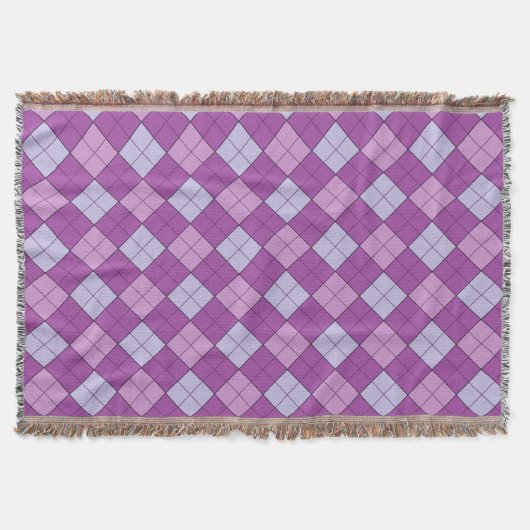 Couverture Plaid violet (Devant)