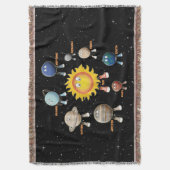 Couverture Planètes et système solaire (devant Vertical)