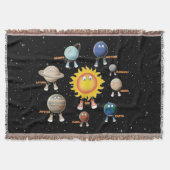 Couverture Planètes et système solaire (Devant)