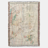 Couverture Plantes de distribution (devant Vertical)