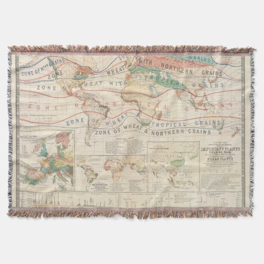 Couverture Plantes de distribution (Devant)