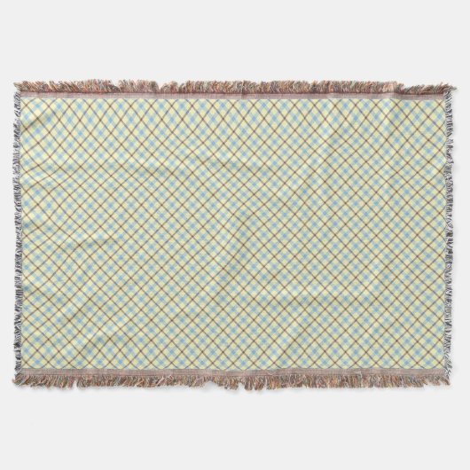 Couverture Plaqué en bleu pâle, marron et crème (Devant)
