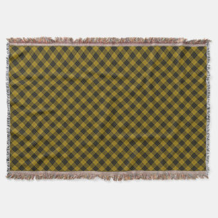 Couverture Plaque noire jaune tartan MacLeod