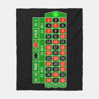 COUVERTURE POLAIRE ルーレット