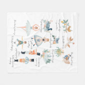 Couverture Polaire 12 Jours de Noël (Devant (Horizontal))