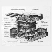 Couverture Polaire 16 pouces. TURRENT D'ARMES À FEU (Devant (Horizontal))