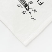 Couverture Polaire 1975 Kayak Patent Design (Coin)