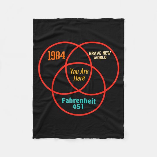 Couverture Polaire 1984 Brave New World You Are Here Fahrenheit 451 A (Devant)