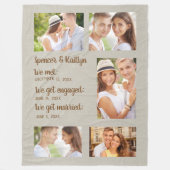 Couverture Polaire 5 Couples Photo Rencontrés Mariés (Devant)