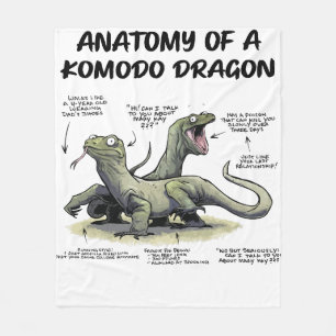 Couverture Polaire AanraAnatomie D'Un Dragon De Komodo Le Dragon Port