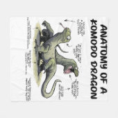 Couverture Polaire AanraAnatomie D'Un Dragon De Komodo Le Dragon Port (Devant (Horizontal))
