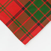 Couverture Polaire Adair Plaid (Coin)