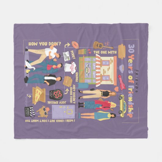 Couverture Polaire AMIS™ | 30 ans d'amitié (Devant (Horizontal))