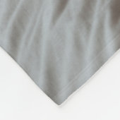 Couverture Polaire AMOUR couples photo personnalisés (Coin)