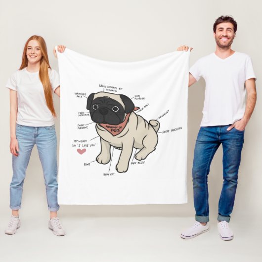 Couverture Polaire Anatomie Du Chien Carlin Graphique (En situation)