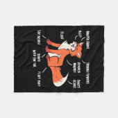 Couverture Polaire Anatomie D'Un Renard (Devant (Horizontal))