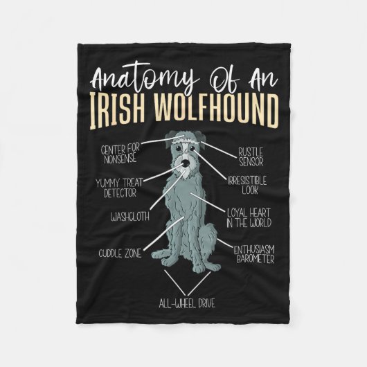 Couverture Polaire Anatomy Of An Irish Wolfhound (Devant)
