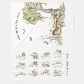 Couverture Polaire Animaux forestiers des bois | Jalon bébé (Devant)