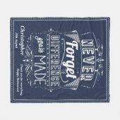 Couverture Polaire Appréciation de retraite N'oubliez jamais (Devant (Horizontal))