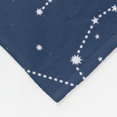 Couverture Polaire Aquarius (Coin)