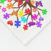 Couverture Polaire Arborescence des sensibilisations sur l'autisme (Coin)