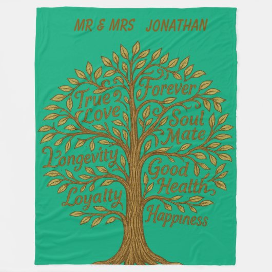 Couverture Polaire Arbre d'Anniversaire (Devant)