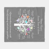 Couverture Polaire Arbre de grand-maman (coeurs), noms et dates (Devant (Horizontal))