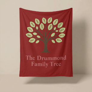 Couverture Polaire Arbre Généalogique Avec Années de Naissance