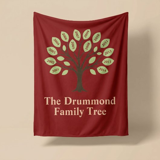Couverture Polaire Arbre Généalogique Avec Années de Naissance