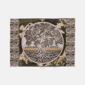 Couverture Polaire Arbre généalogique personnalisé (Devant (Horizontal))