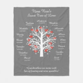 Couverture Polaire Arbre grand-mère (coeurs), blanc/gris, 15 noms/dat (Devant)