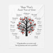 Couverture Polaire Arbre grand-mère (coeurs), noir/blanc, 15 noms/dat (Devant)